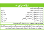 کرم ریپل گل (دافع حشرات) گل دارو 30 گرم - Image 2